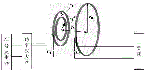 正向并联线圈电磁谐振能量传输系统设计方法