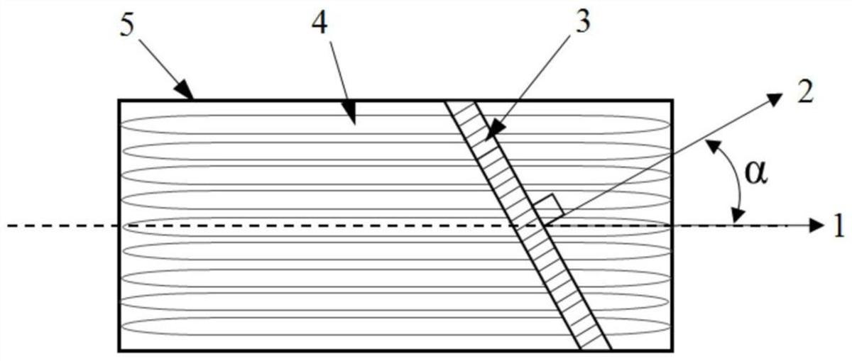 一种强织构组织金属透射电子显微表征制样方法