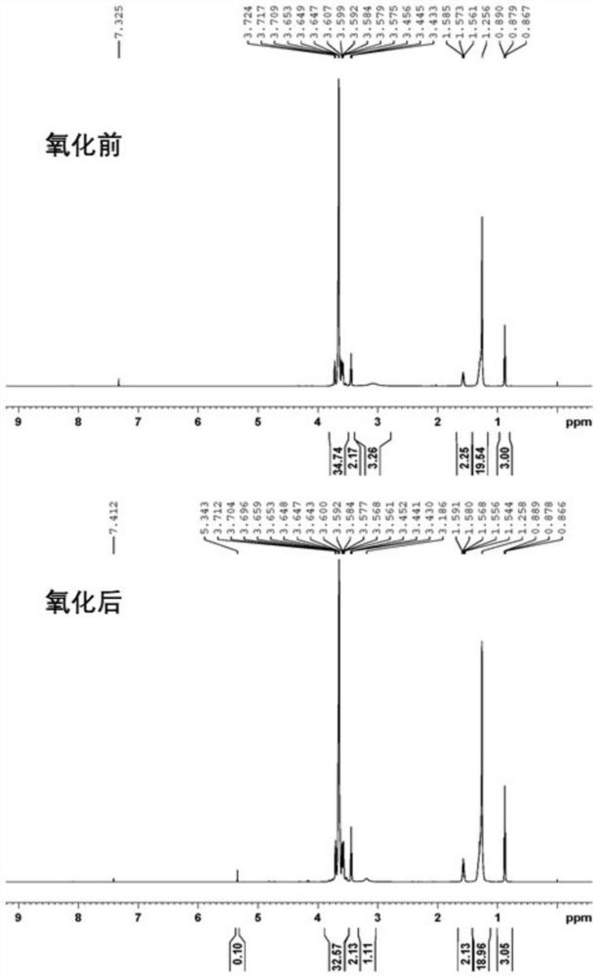 一种脂肪醇醚羧酸的制备方法