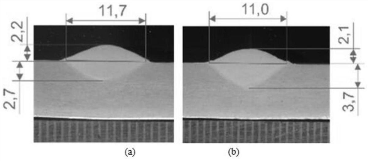 等离子-电弧复合焊接方法及焊接成品