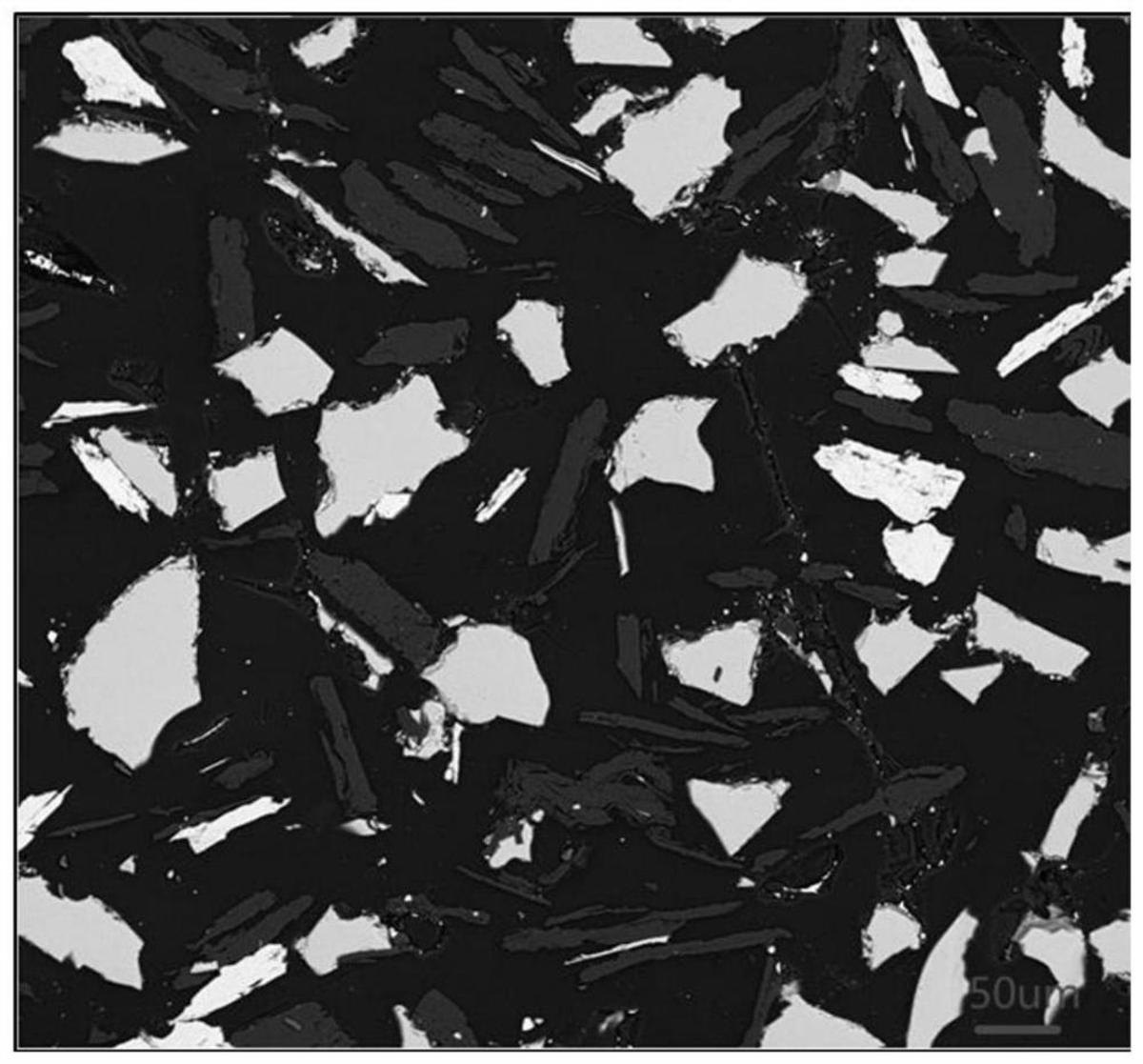 一种石墨矿石中全矿物定量测定方法及制样方法