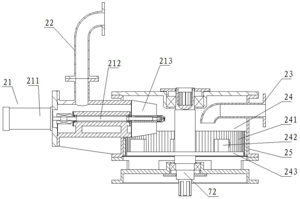 一种粉碎分级装置及粉碎分级方法