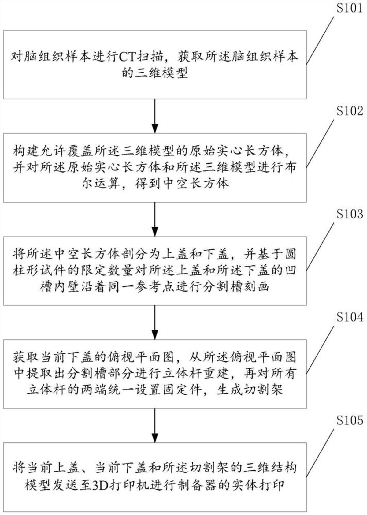 一种脑组织圆柱形试件制备器的制作方法